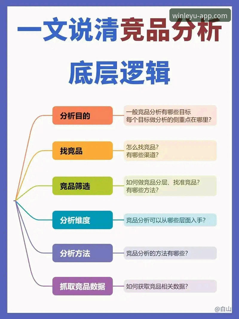 深度揭秘乐鱼体育APP安卓版对比：官方下载与竞品分析实战指南