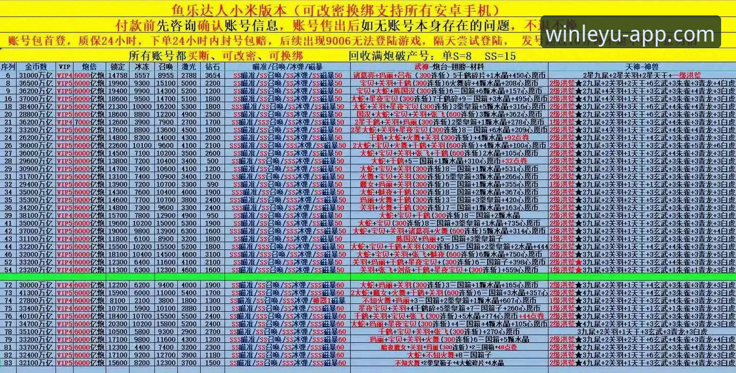 乐鱼体育平台官方下载渠道最新动态：v2.0.0版本安全获取全指南